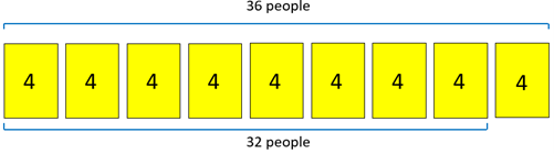 Schematic diagram.