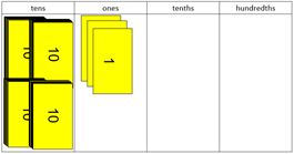 43 displayed with decimats and a place value mat.