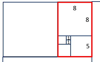 Image showing the start of the process of generating a spiral using the Fibonacci sequence.