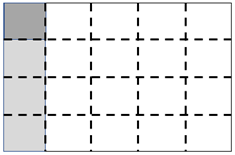 An area model showing 1/4 x 1/5 = 1/20.