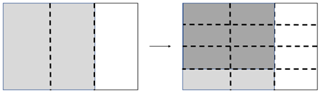 fractions