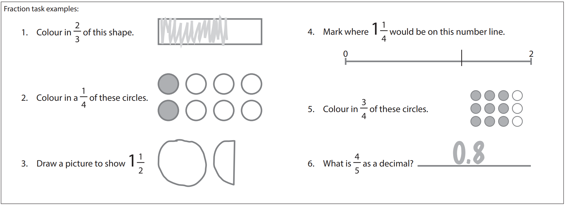 Fraction task