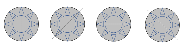 Four examples of lines bisecting opposite triangles: