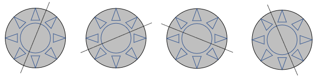 Four examples of bisecting the space between opposite triangles