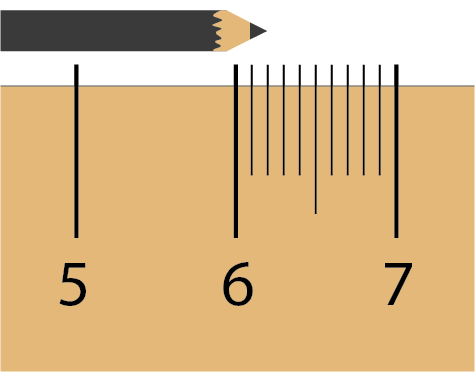  Image of a pencil and a ruler.