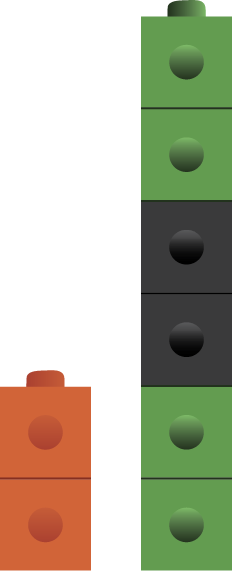 Image of a stack of 2 cubes and a stack of 6 cubes.