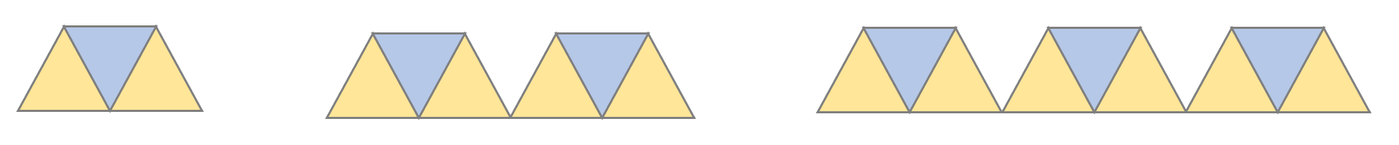 A simple shape pattern, increasing in size by one element with each successive term.