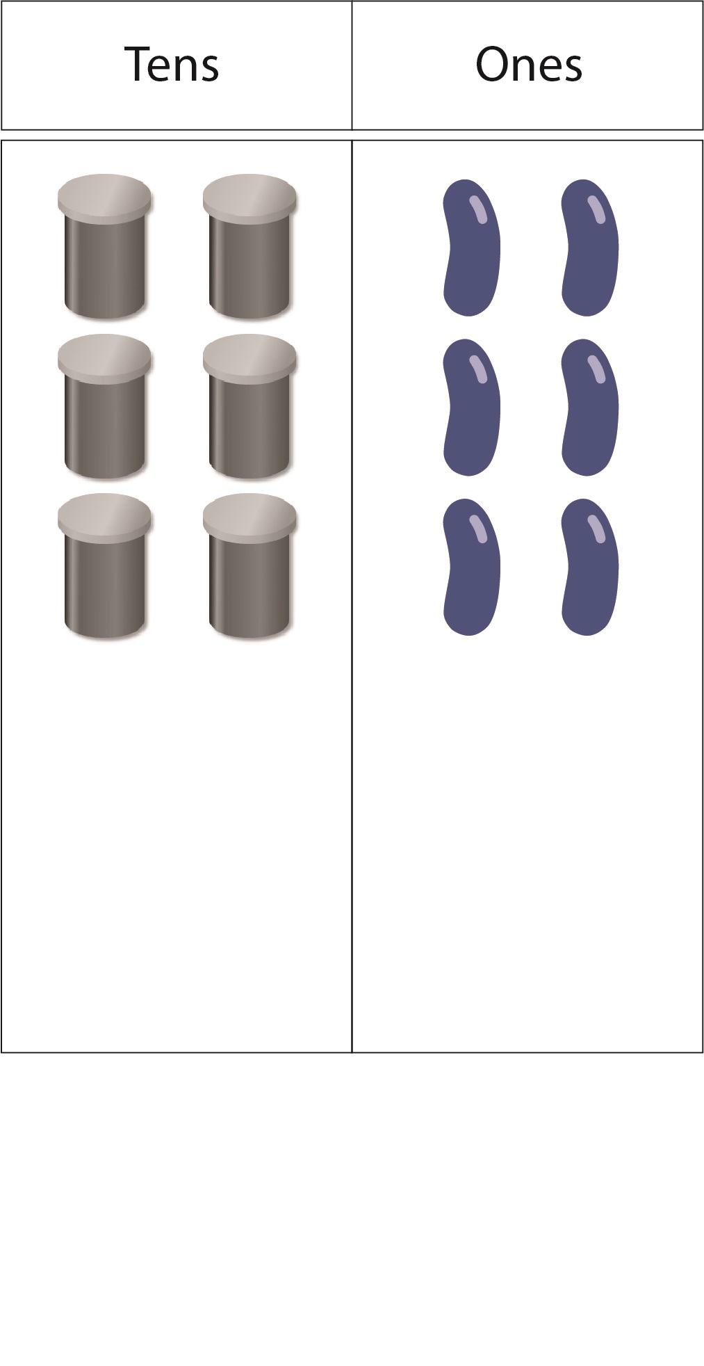 Image of a two-column (tens and ones) place value board displaying six ten-bean canisters in the tens column, and six individual beans in the ones column.