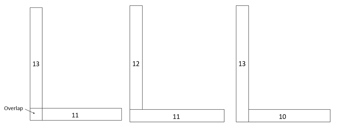 Schematic diagram.