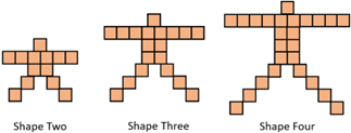 Growing person pattern.