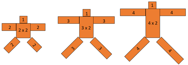 Schematic drawings.