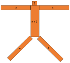 Schematic drawing for shape n.