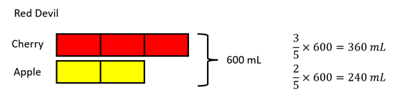 Example of 3/5 cherry and 2/5 apple in 600mL drink.