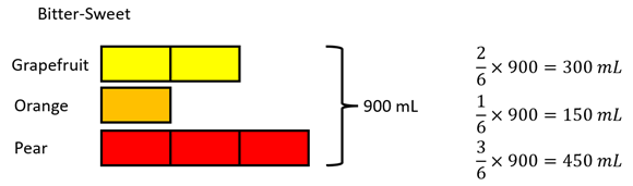 Example of 2/6 grapefruit, 1/6 orange and 3/6 pear in 900mL drink.