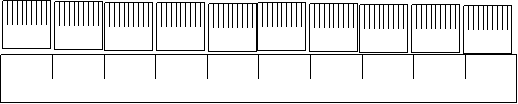 10 ten-centimetre rulers lined up against a one-metre ruler.