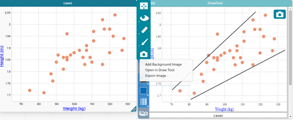 This image shows two scatter plots created in CODAP. One shows the points. One shows the points with two lines drawn in just below and just above the data..