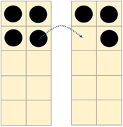 Image of 7 counters arranged across 2 tens frames (i.e. as 4 + 3). An arrow indicates that one counter will be taken from the group of 4 and added to the group of 3.