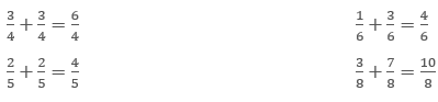 Four equations involving the addition of fractions: ¾ + ¾ = 6/4, ⅖ + ⅖ = ⅘, ⅙ + 3/6 = 4/6, ⅜ + ⅞ = 10/8. 