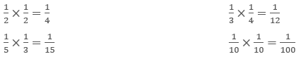 Four equations involving the multiplication of unit fractions: ½ x ½ = ¼, ⅕ x ⅓ = 1/15, ⅓ x ¼ = 1/12, 1/10 x 1/10 = 1/100.